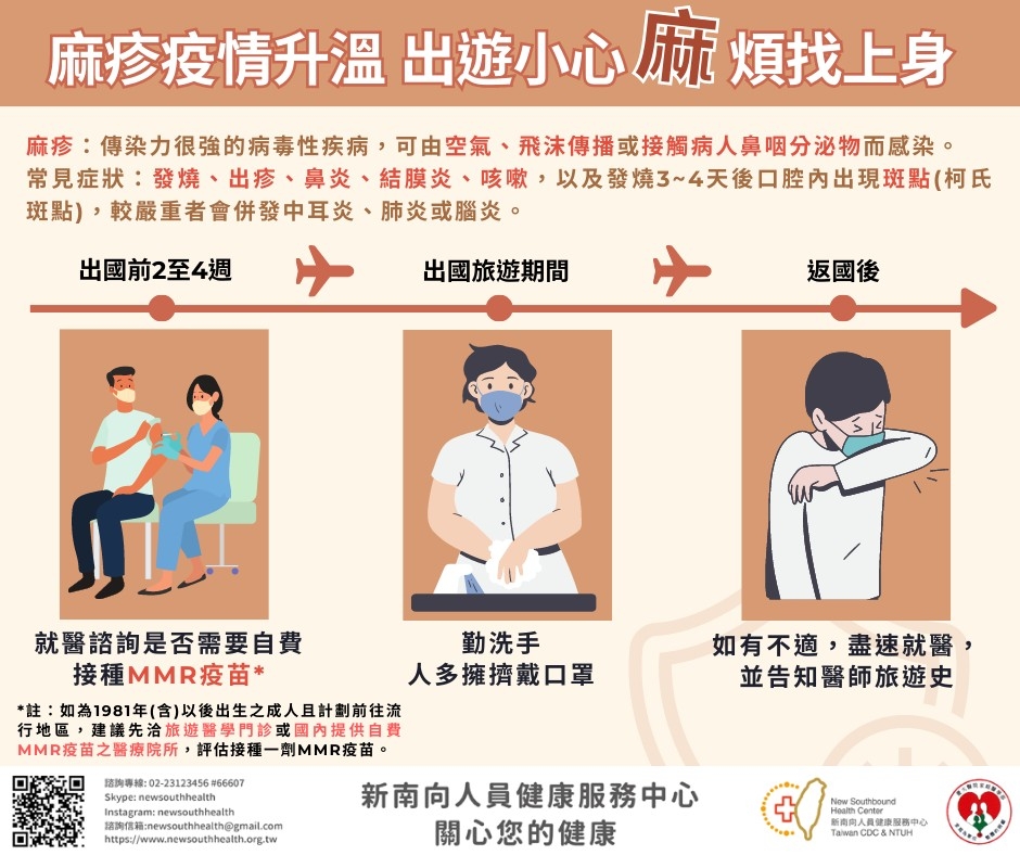 麻疹疫情升溫出遊小心麻煩找上身-中文