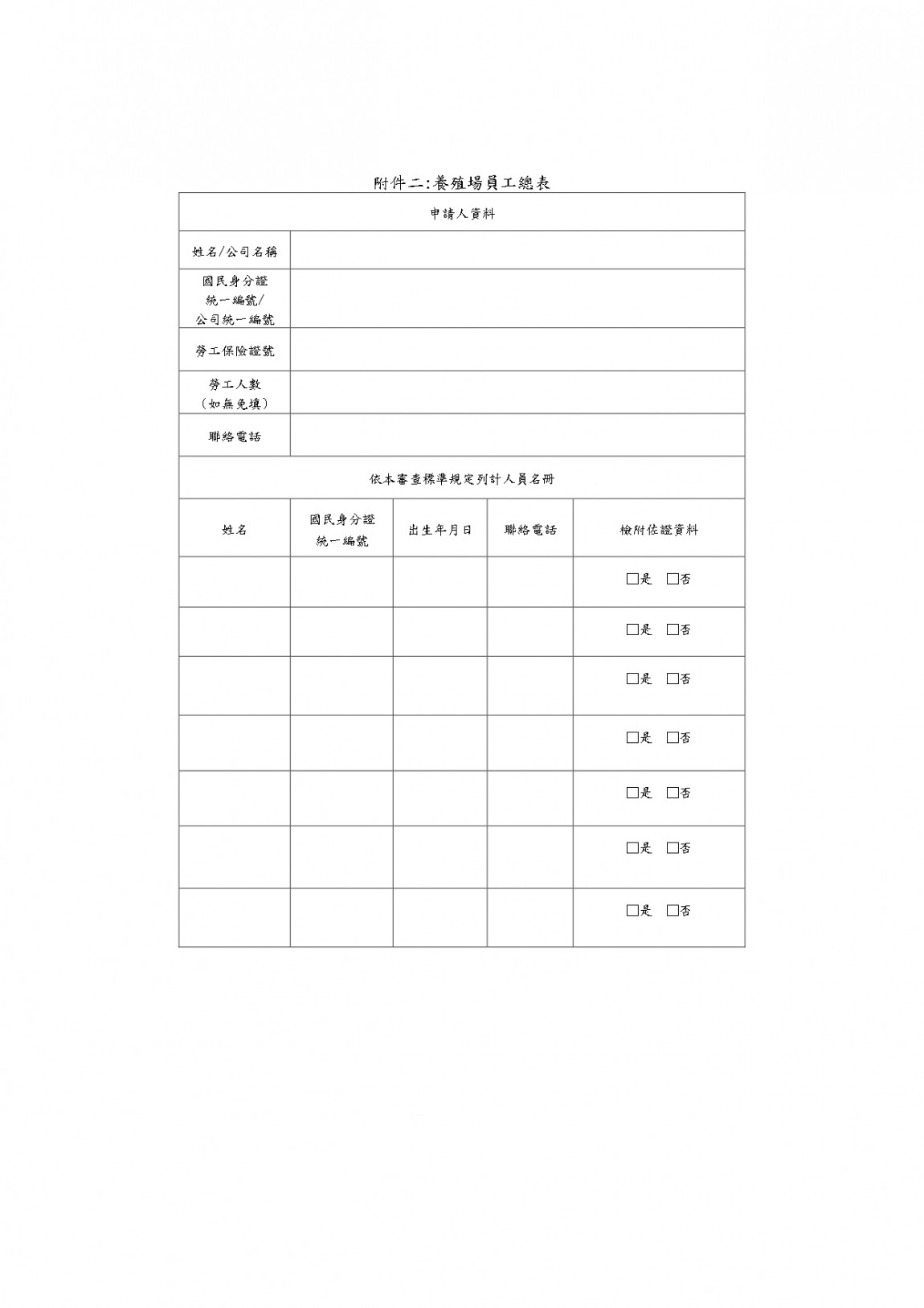 1140721 農業部令：修正「農業部審查養殖漁業工作申請引進外籍移工之雇主資格認定作業要_pages-to-jpg-0003