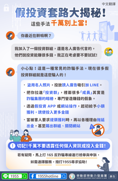 1140506 假投資套路大揭密!這些手法千萬別上當!(詐騙)-中
