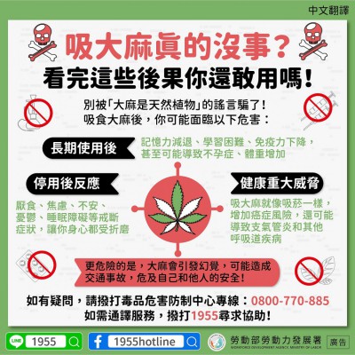 1140407 吸大麻真的沒事(毒品)-中