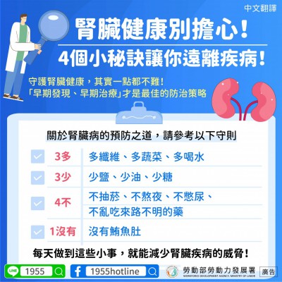 1140421腎臟健康別擔心!四個小秘訣讓你遠離疾病(健康)中
