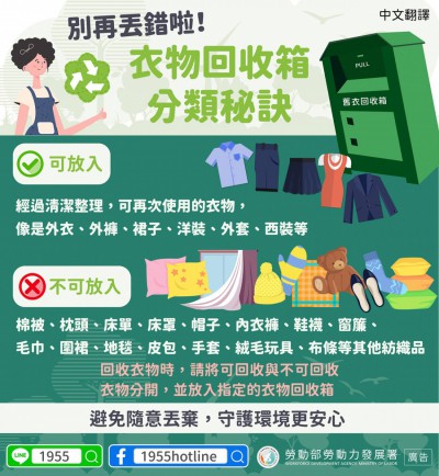 1140505 別再丟錯啦!衣物回收箱分類秘訣(環保)-中