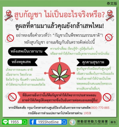 1140407 吸大麻真的沒事(毒品)-泰