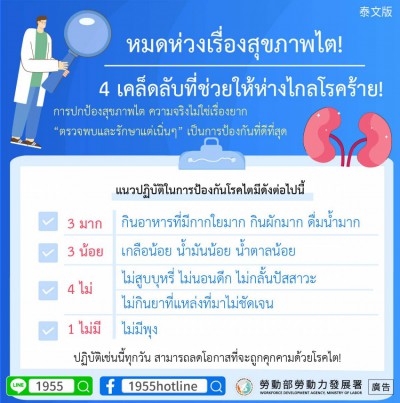 1140421腎臟健康別擔心!四個小秘訣讓你遠離疾病(健康)泰