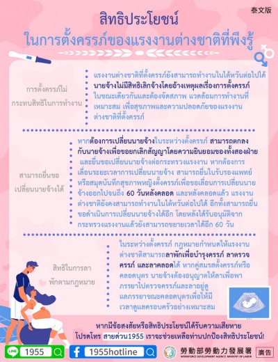 【懷孕移工權益知多少-勞權】-泰