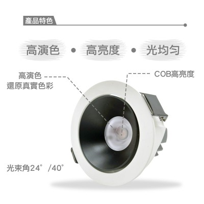 新商品-LED 10W 投射崁燈 7.5cm_文案03
