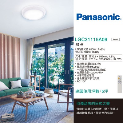 Panasonic 32.5W LED遙控吸頂燈_文案01