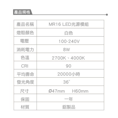 新商品-MR16 LED光源模組pickupgo_文案05