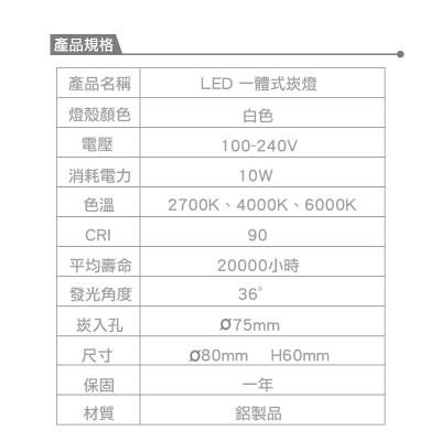 新商品-LED 10W 投射崁燈 7.5cm_文案05