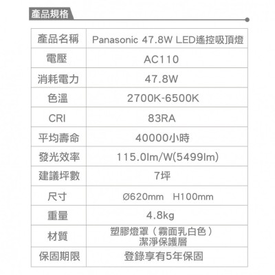 Panasonic 47.8W LED遙控吸頂燈  Air Panel 流川LGC58103A09_文案05