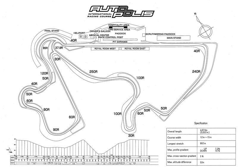 course-map-2