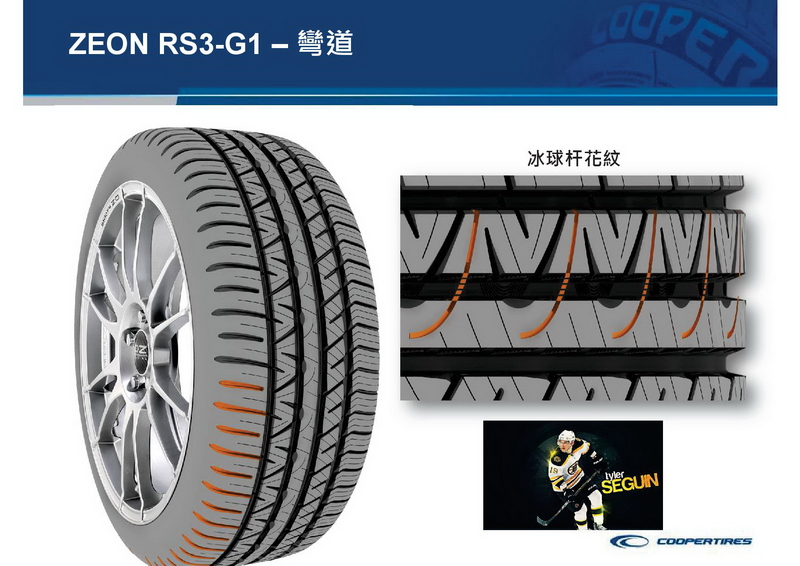 ZEON RS3-G1產品簡報5