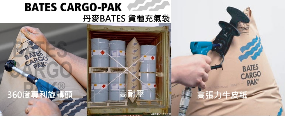 丹麥BATES CARGO-PAK貨櫃充氣袋、貨櫃緩衝氣囊示意圖