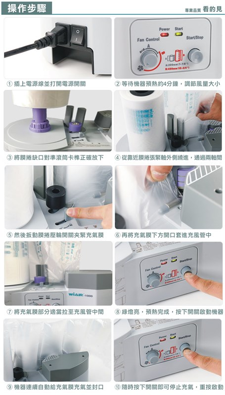 wiair-1000氣墊氣泡機操作步驟說明-可以依據圖中步驟簡單快速製造出氣墊氣泡袋