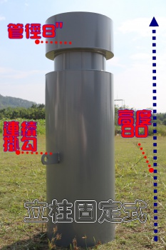 H106型◆立柱固定式車組◆管徑8