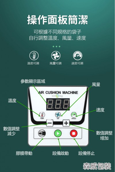 緩衝氣墊機 氣電氣袋機 SWC10+長條圖P6 -S-min