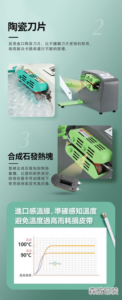緩衝氣墊機 氣電氣袋機 SWC10+長條圖P4 -S-min