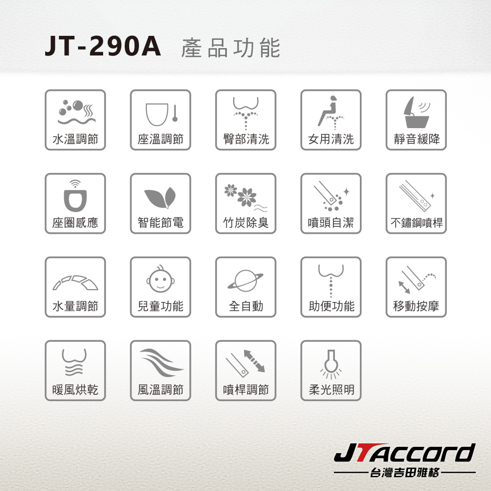 JT290A_產品功能