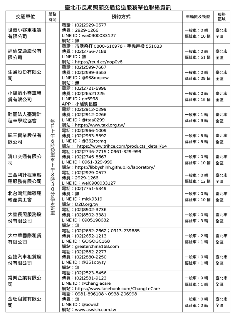 臺北市長期照顧交通接送服務單位