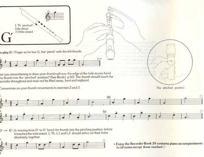 (缺貨)Enjoy The Recorder / Descant Tutor Book 2 (L)(S)音樂園