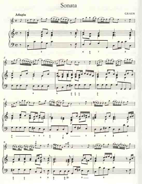 Sonata C Major  (1R)(A)+Bc