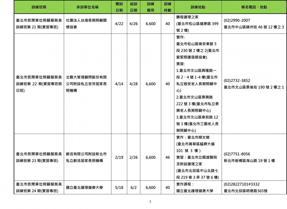 113年度臺北市照顧服務員民間自辦班一覽表-5
