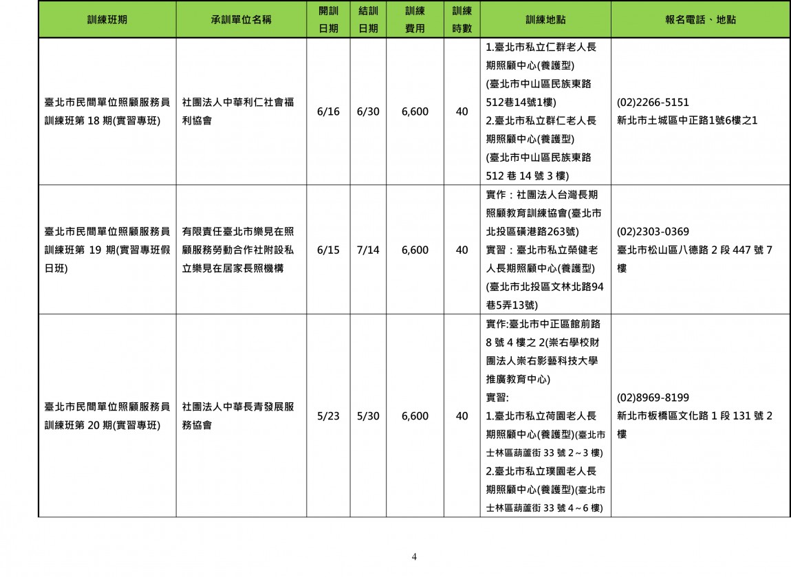 113年度臺北市照顧服務員民間自辦班一覽表-4