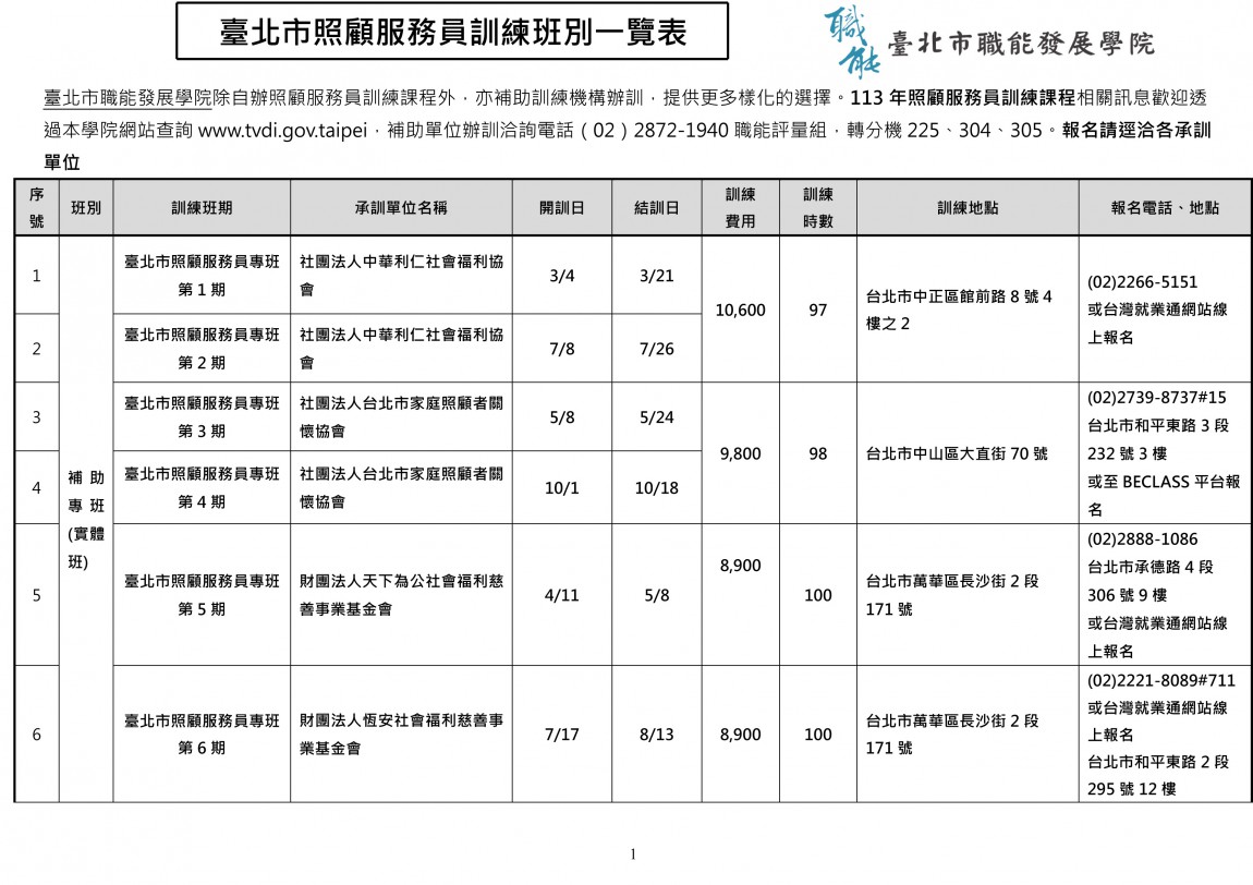 113年度台北市照顧服務員班訓練班別一覽表1130201-1