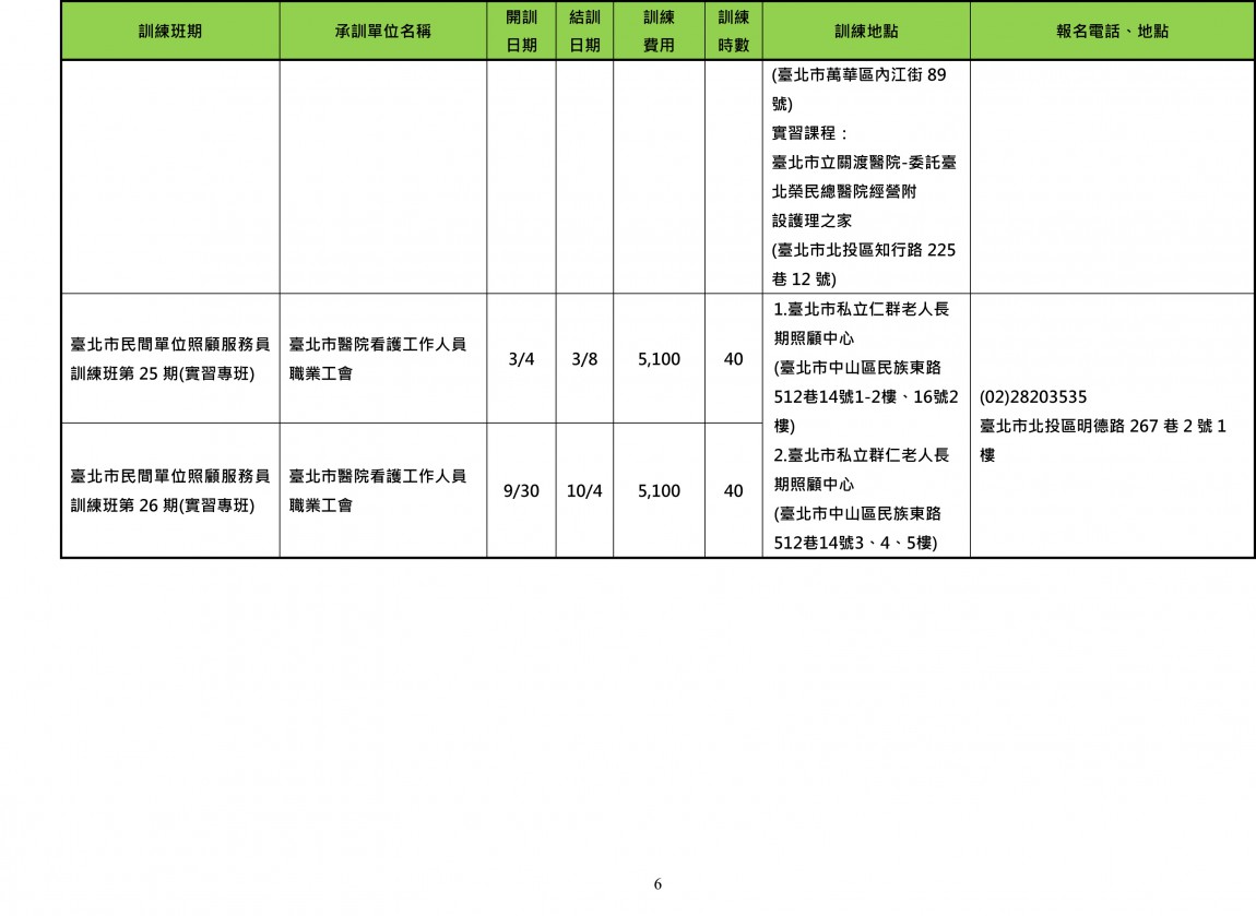 113年度臺北市照顧服務員民間自辦班一覽表-6