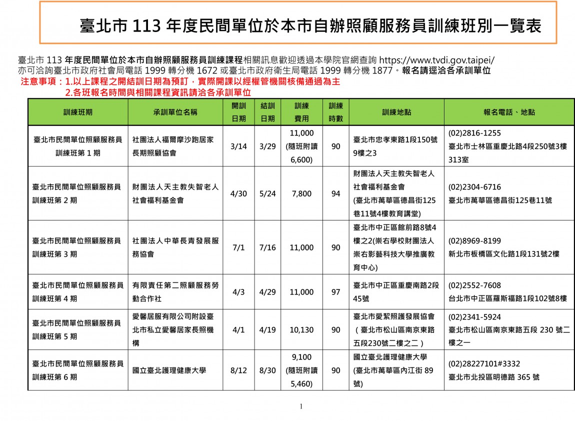 113年度臺北市照顧服務員民間自辦班一覽表-1
